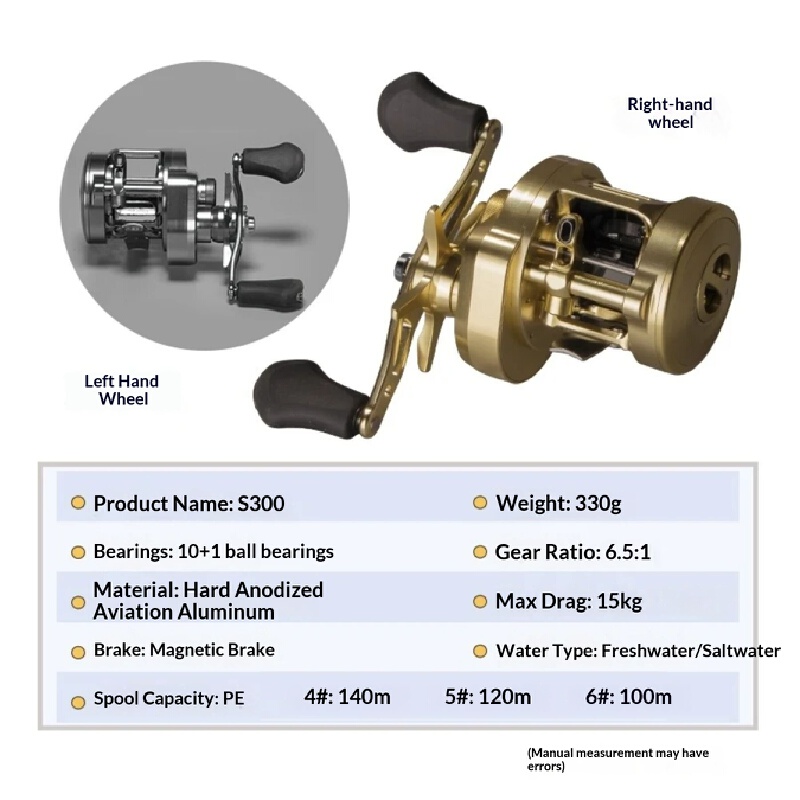 Carretilha de Pesca Korkmas S3 - Ocean Drum Wave avaliação e preço