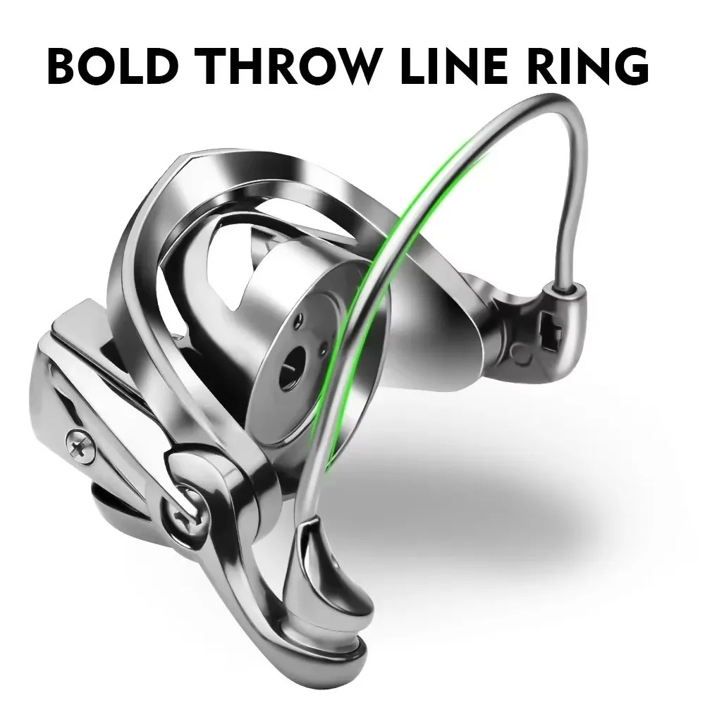 Nova Carretilha de Pesca Okuma - Ocean Drum Wave avaliação e preço