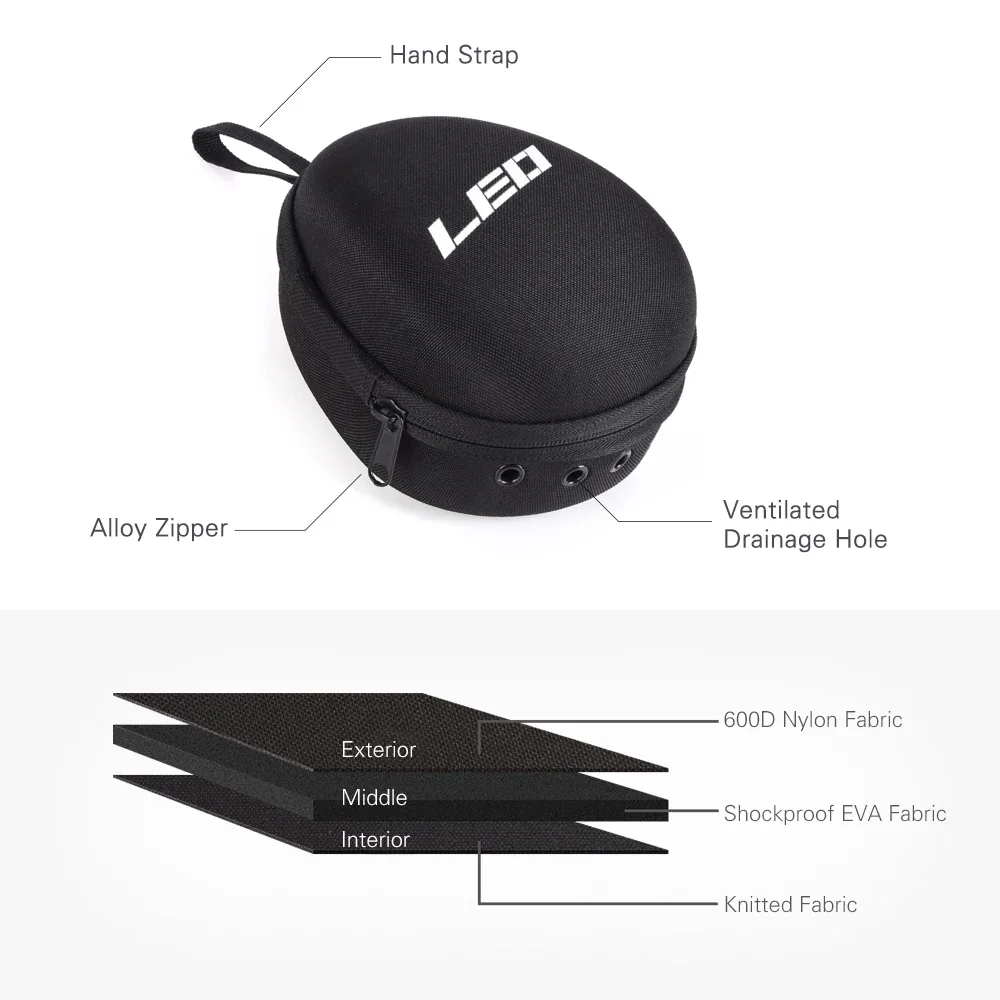 Bolsa Protetora para Carretilh - Ocean Drum Wave avaliação e preço